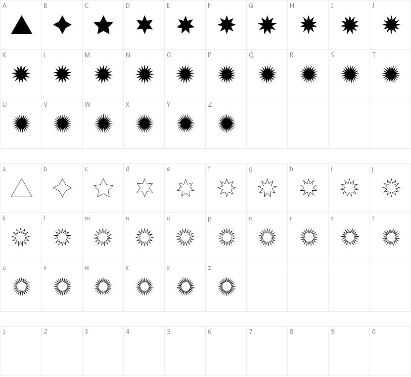 Estrellas TFB的字符映射图