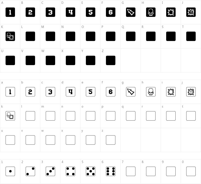 dPoly Block Dice的字符映射图