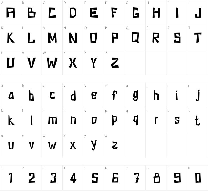 KZ Kirpich的字符映射图