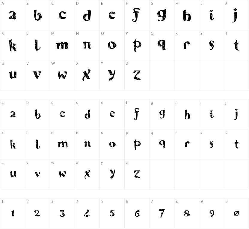 Karvwood的字符映射图