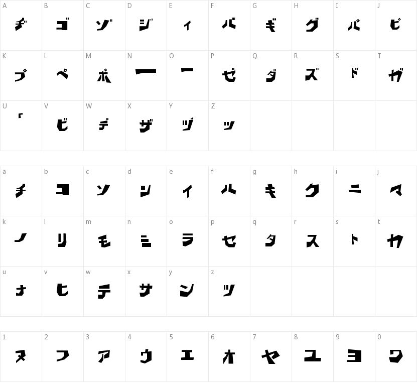 BD Wakarimasu的字符映射图