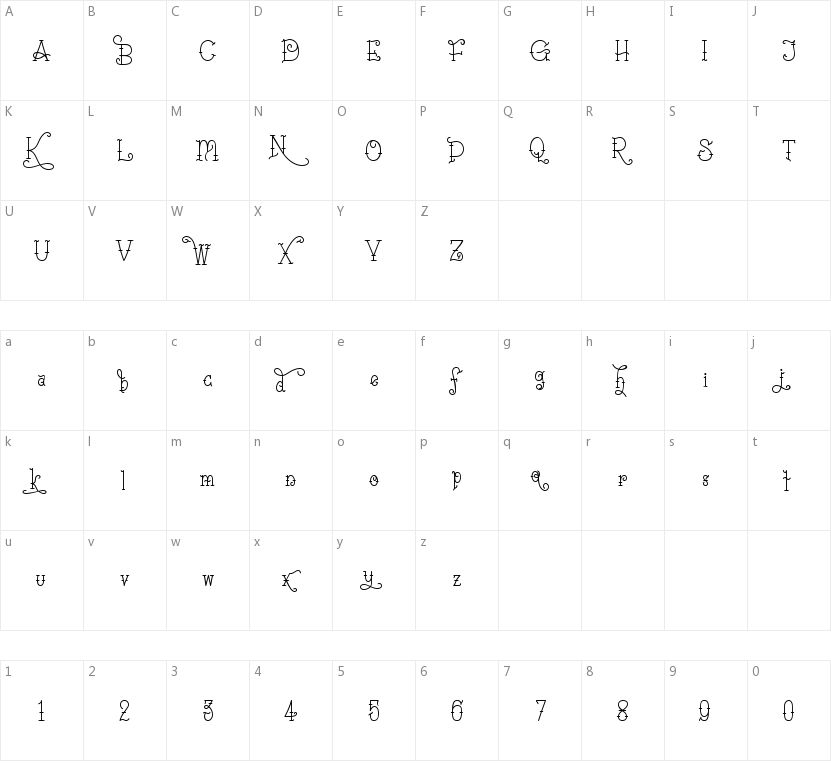 Sailorette Tattoo的字符映射图