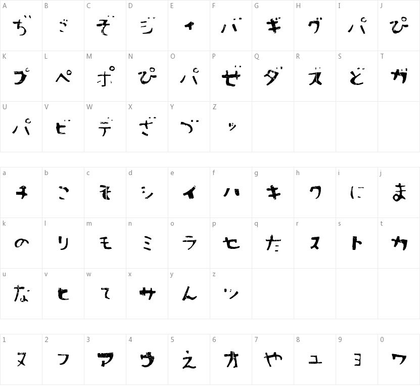 Sushitaro的字符映射图