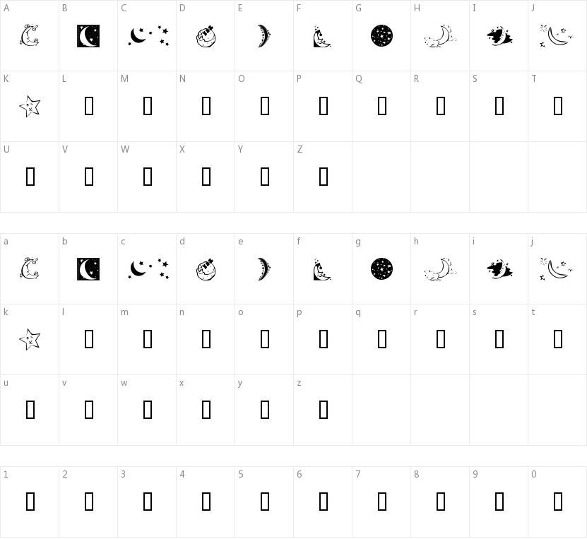 KR Starry Night的字符映射图