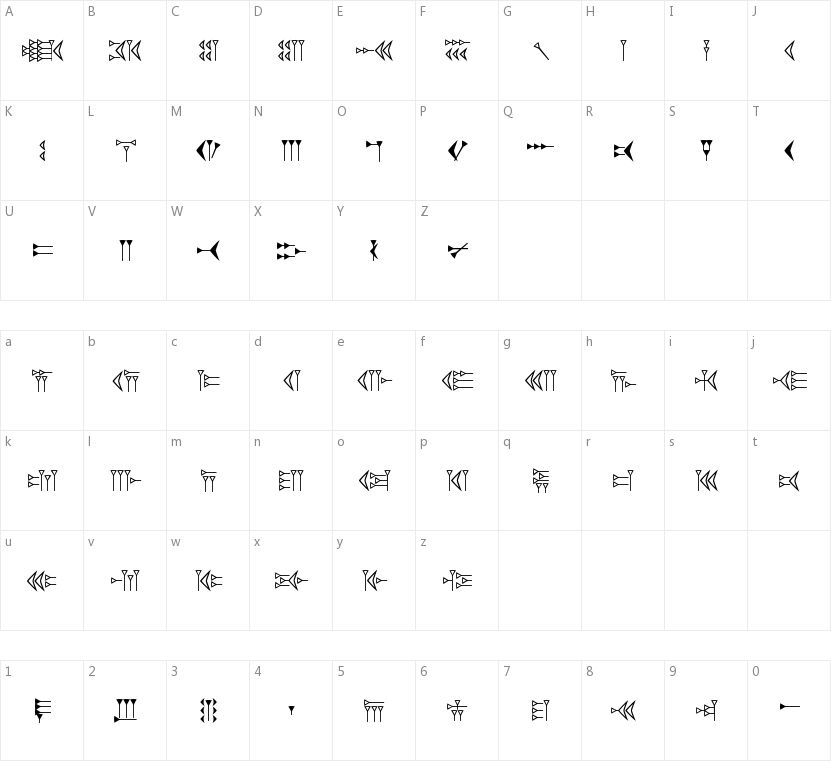 Easy Cuneiform的字符映射图