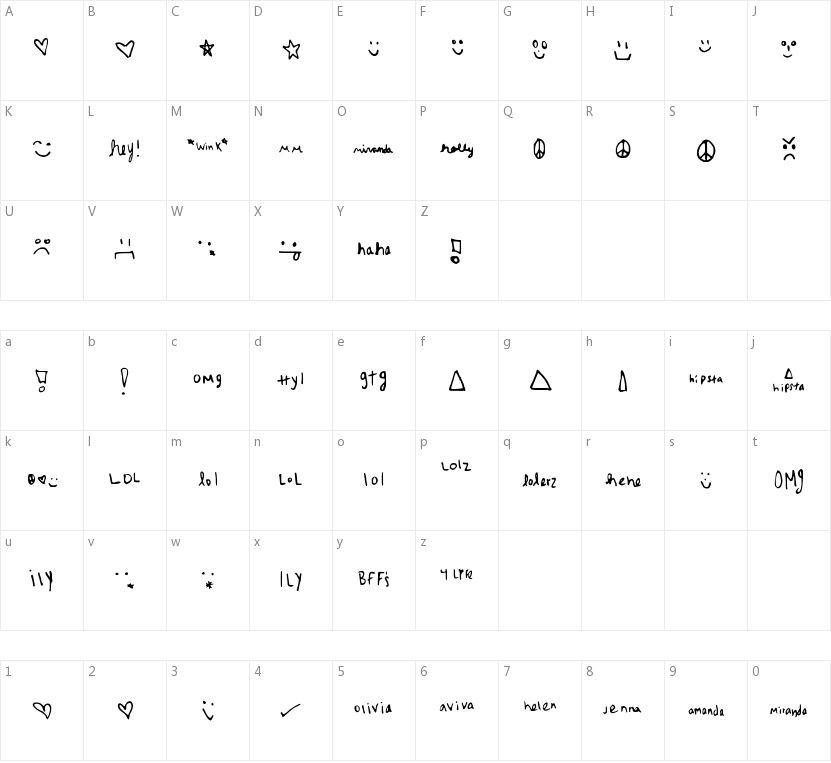 MyRanda Symbols的字符映射图