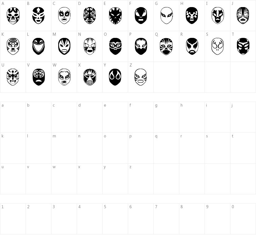 Arena Mascaras的字符映射图