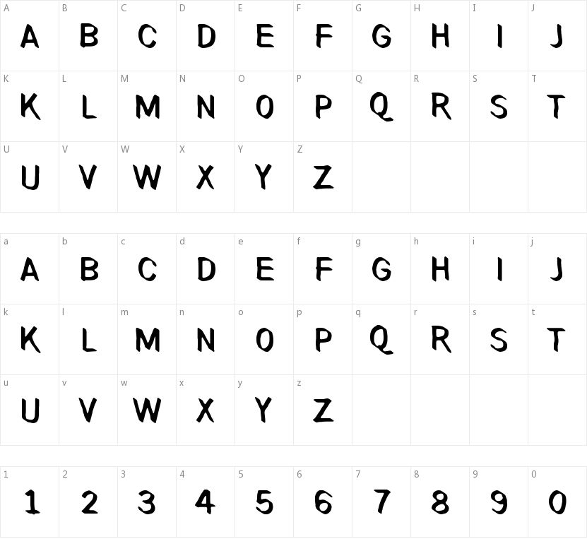 Paradox Mosaic的字符映射图