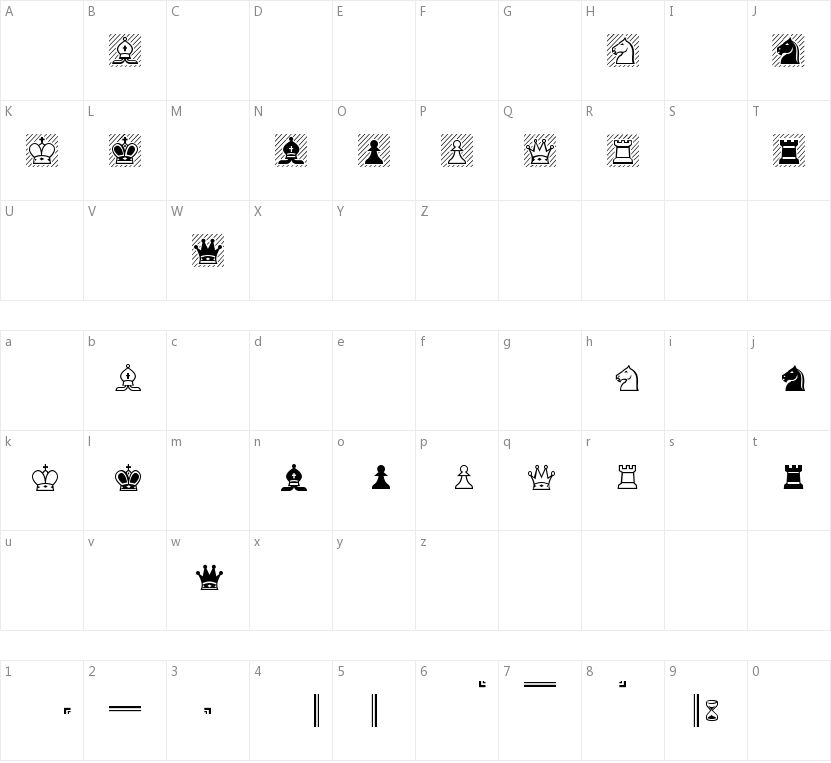 Chess Alpha的字符映射图