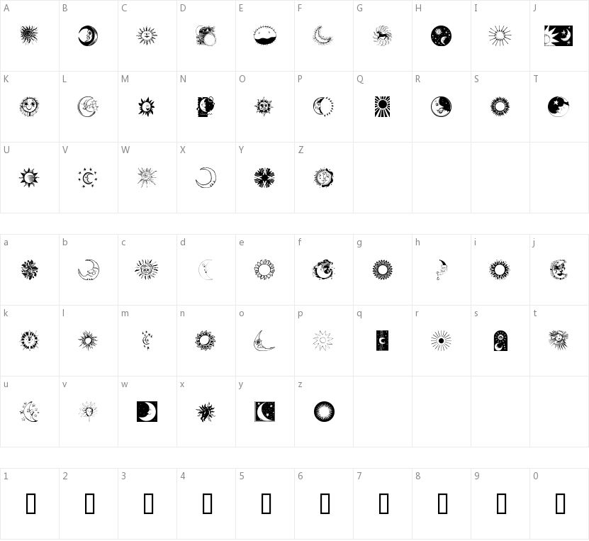 Sun and Moon的字符映射图