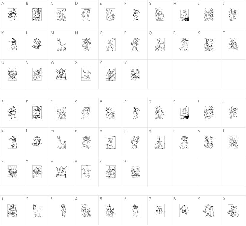 Shrek的字符映射图