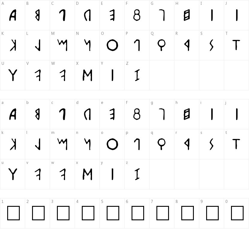 Etruscan的字符映射图
