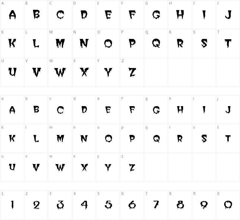 PostCrypt的字符映射图