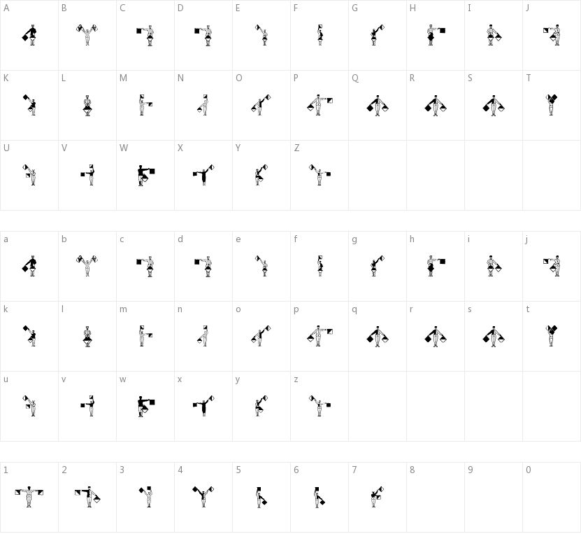 SignFlags的字符映射图