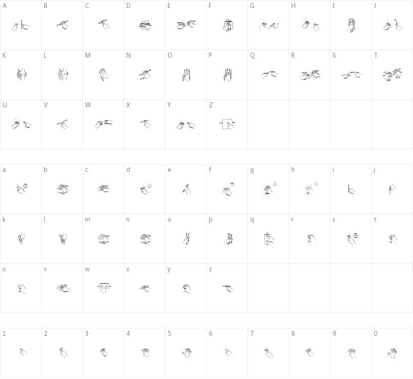 Gesture Glyphs的字符映射图