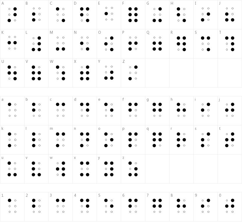 Braille AOE的字符映射图