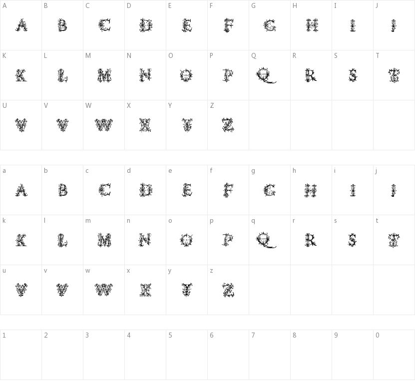 Vespasians Florials的字符映射图