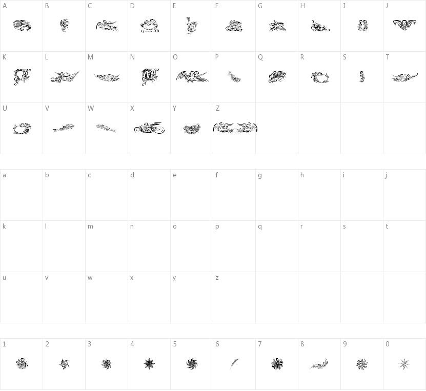 Caligrafia Divina的字符映射图