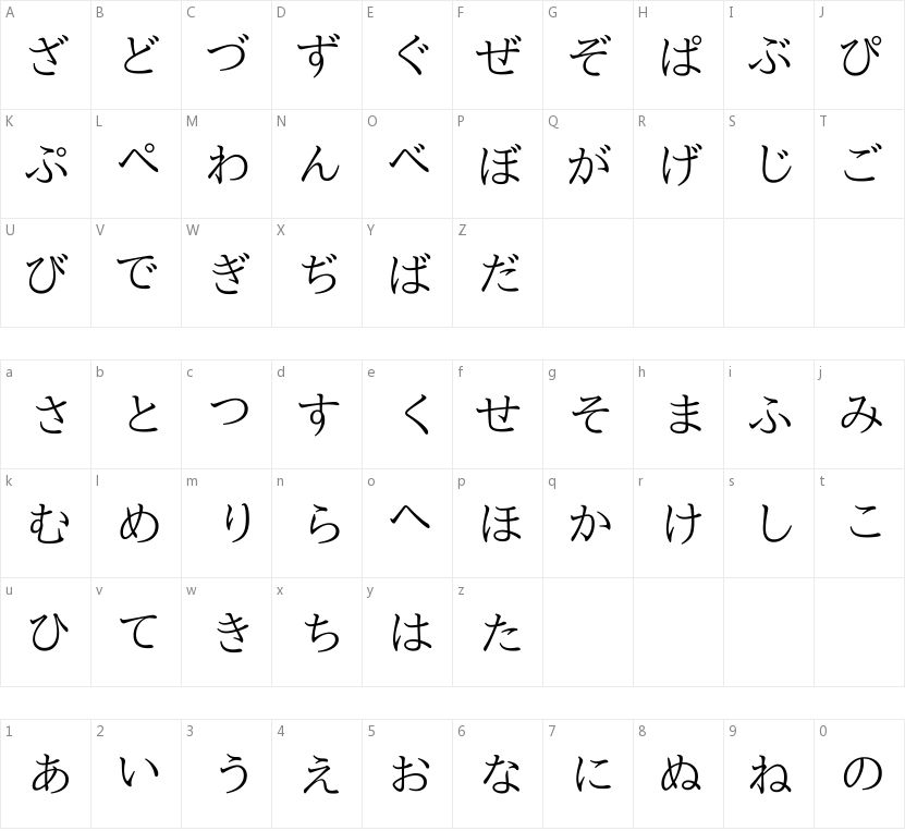 Nipponica的字符映射图