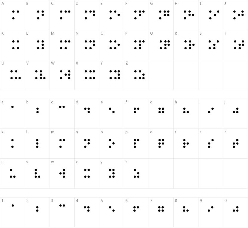 Braille Type的字符映射图