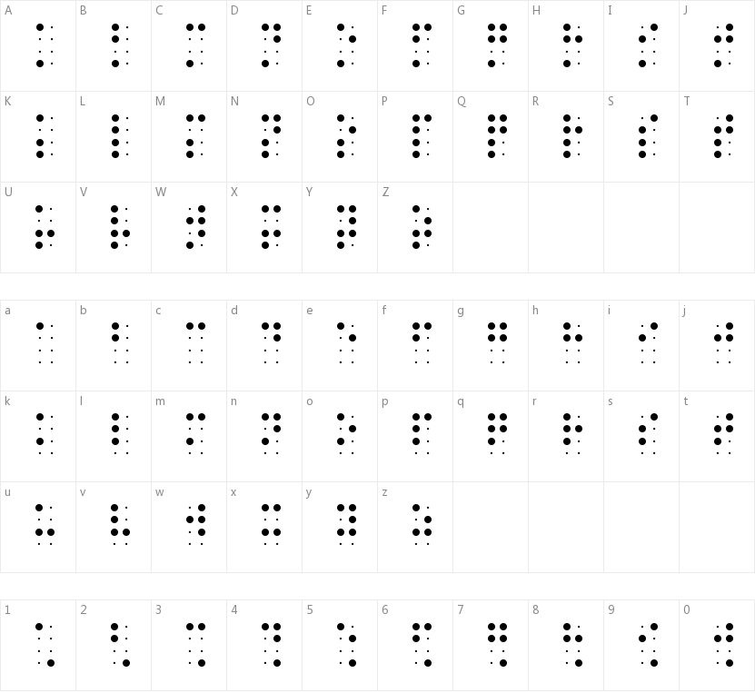 BrailleSlo 8dot的字符映射图