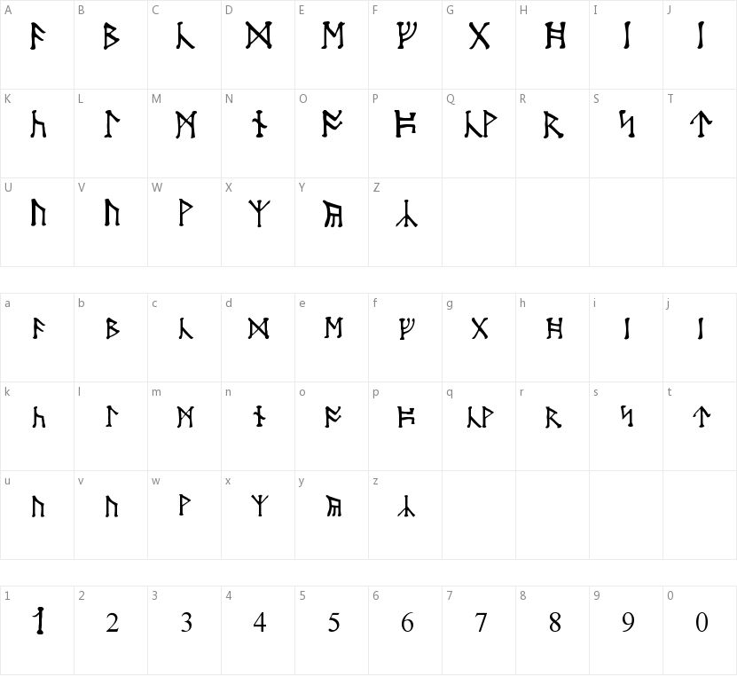 Moon Runes的字符映射图