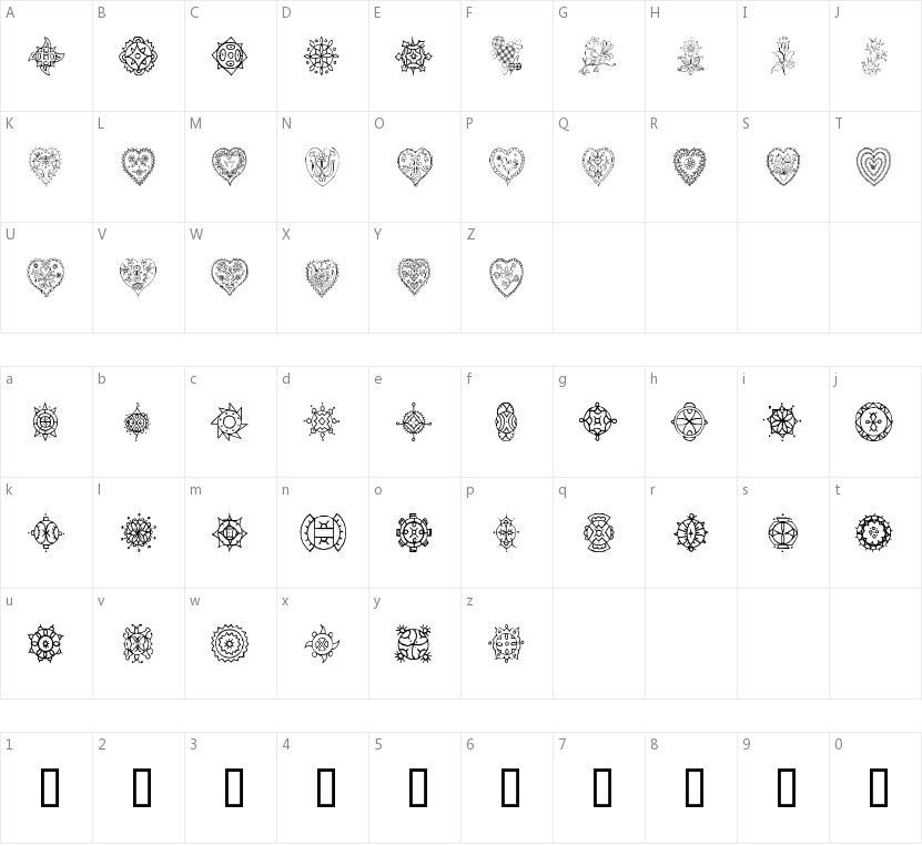 Treasury of Design的字符映射图