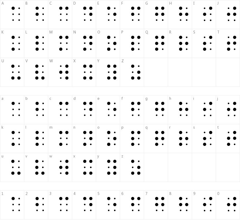 Sheets Braille的字符映射图