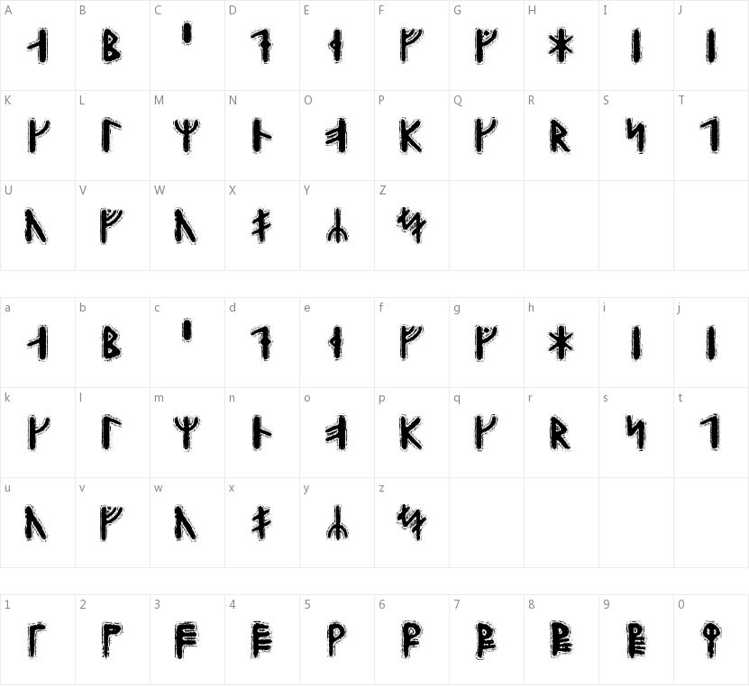 Yggdrasil Runic的字符映射图