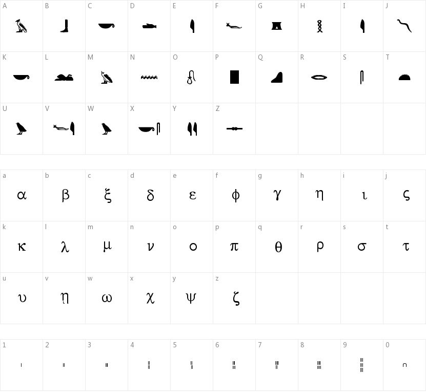 Rosetta Stone的字符映射图