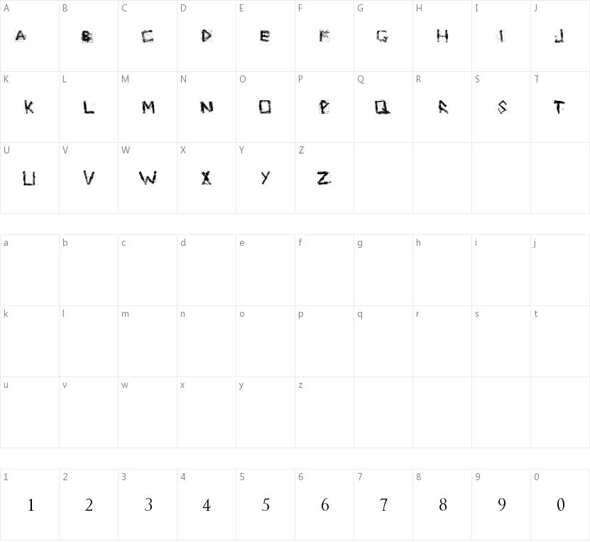Grunge Zinda Bad的字符映射图