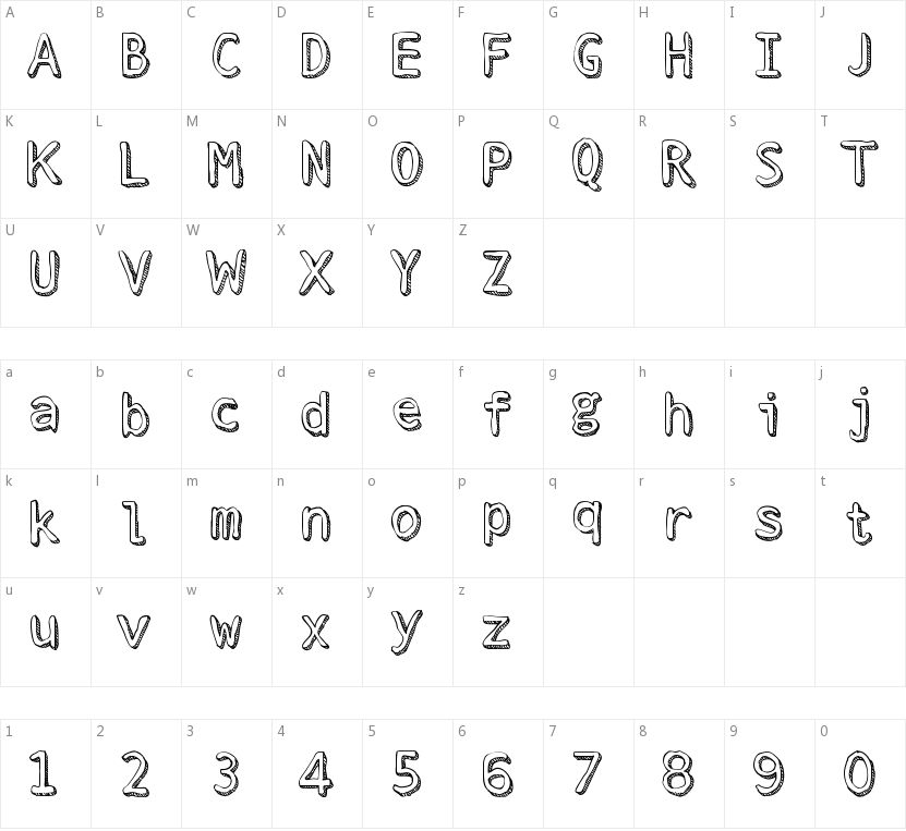 Stroke Dimension的字符映射图