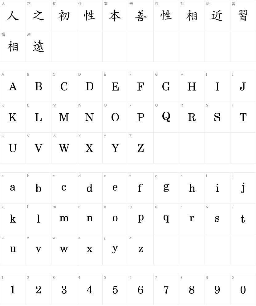 中国龙标准楷的字符映射图