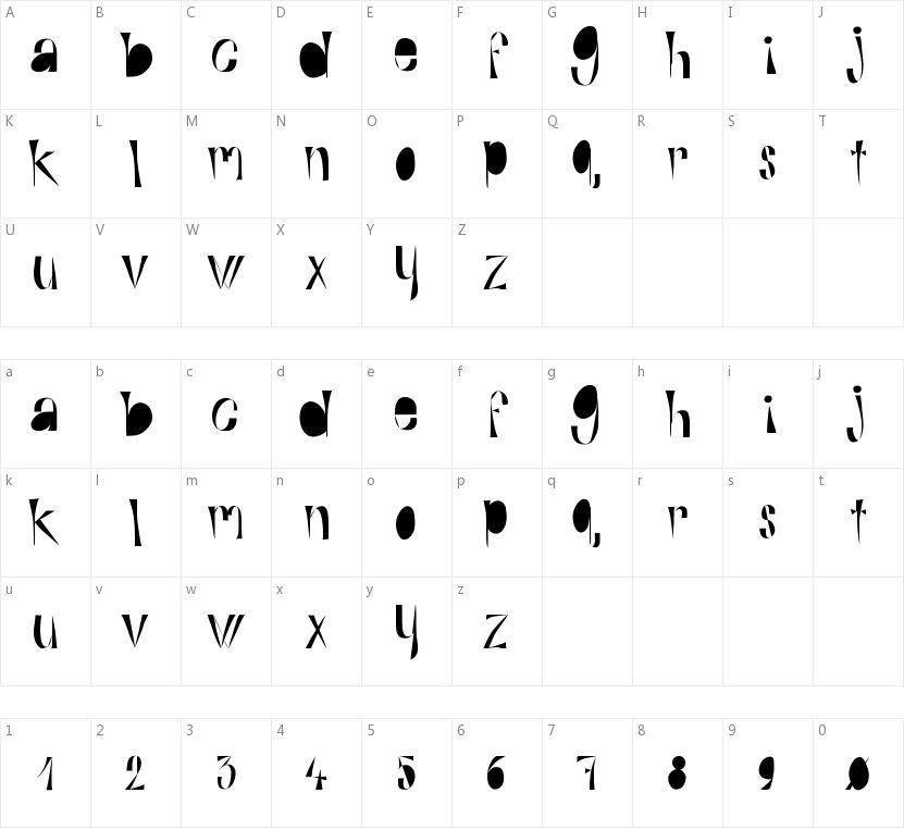 Alphabits的字符映射图