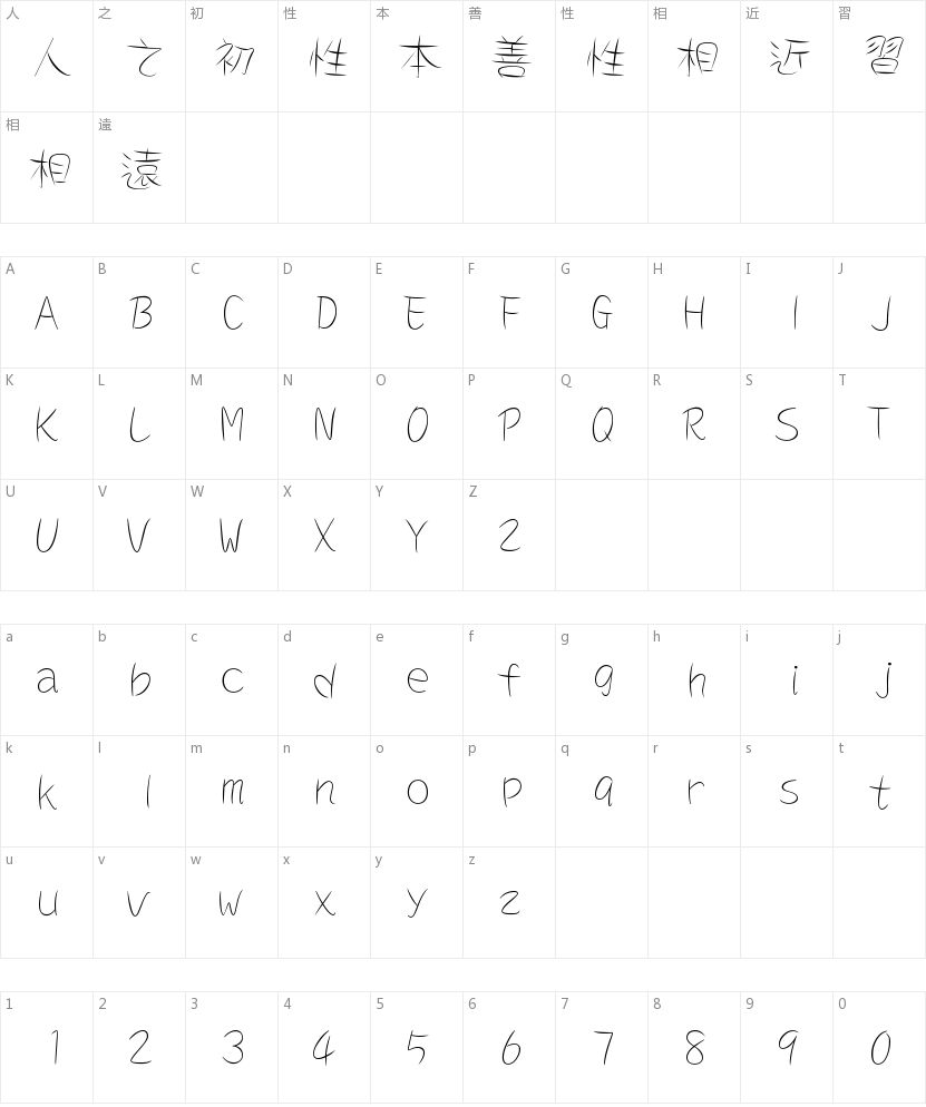 华康流叶体的字符映射图