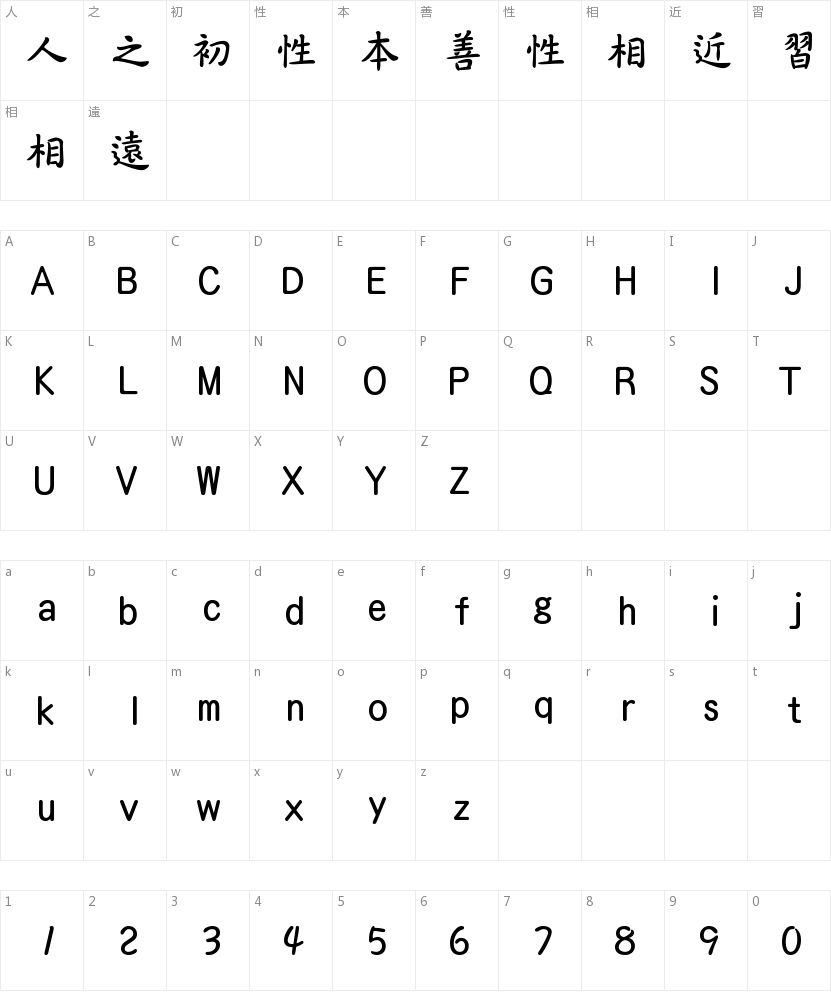 华康谈楷体W5的字符映射图
