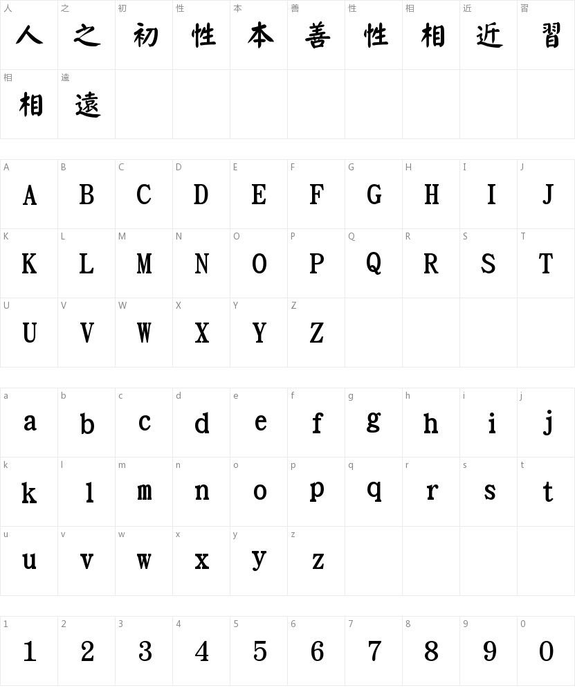 华康正颜楷体W5的字符映射图