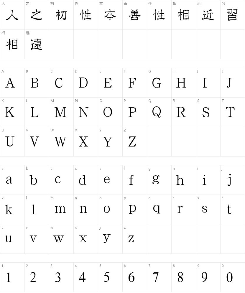 汉鼎繁隶变的字符映射图