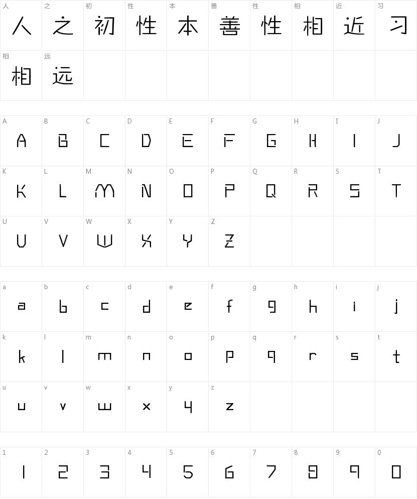 方正稚艺简体的字符映射图