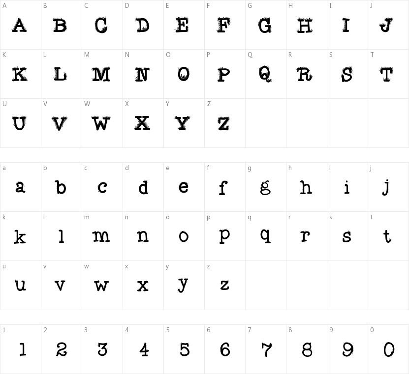 Fuzzy Bat的字符映射图