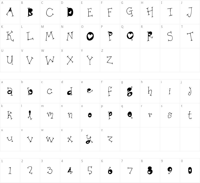 Organic Fridays的字符映射图