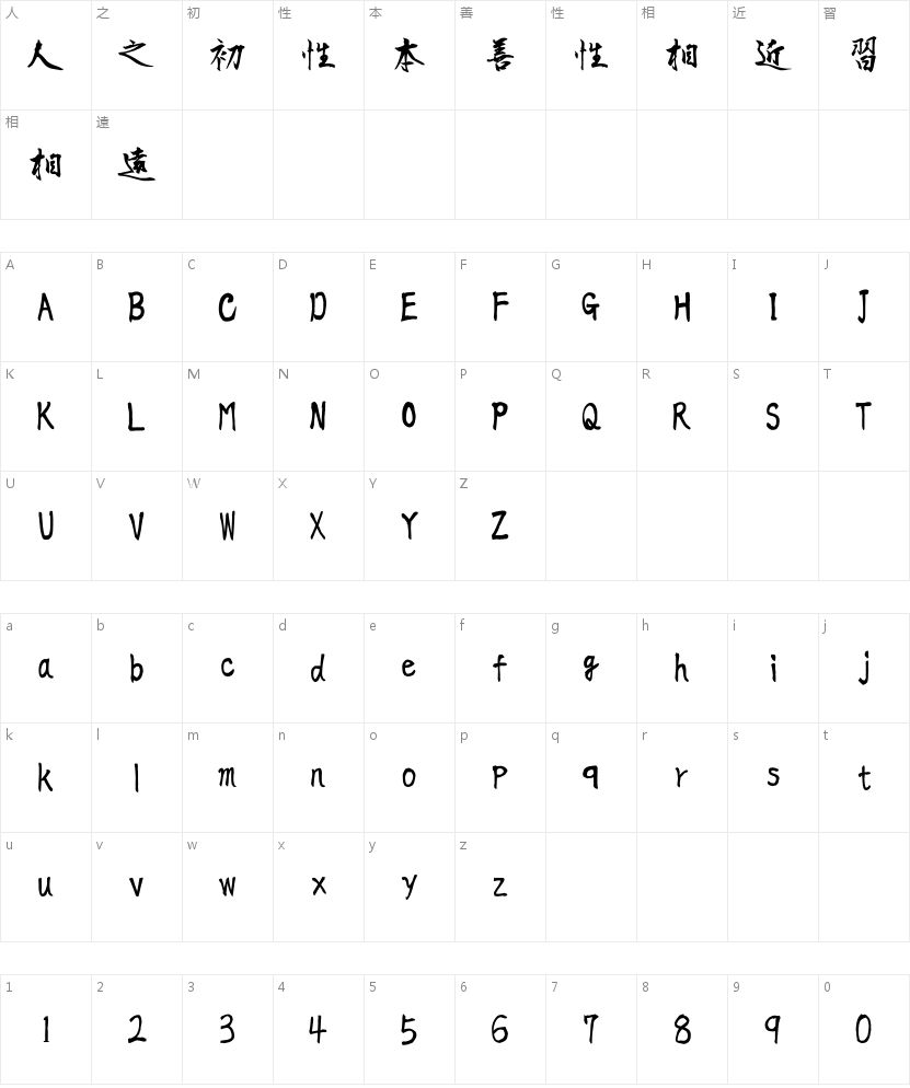 正风毛笔 Medium的字符映射图