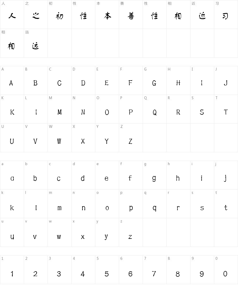 迷你简舒同体的字符映射图