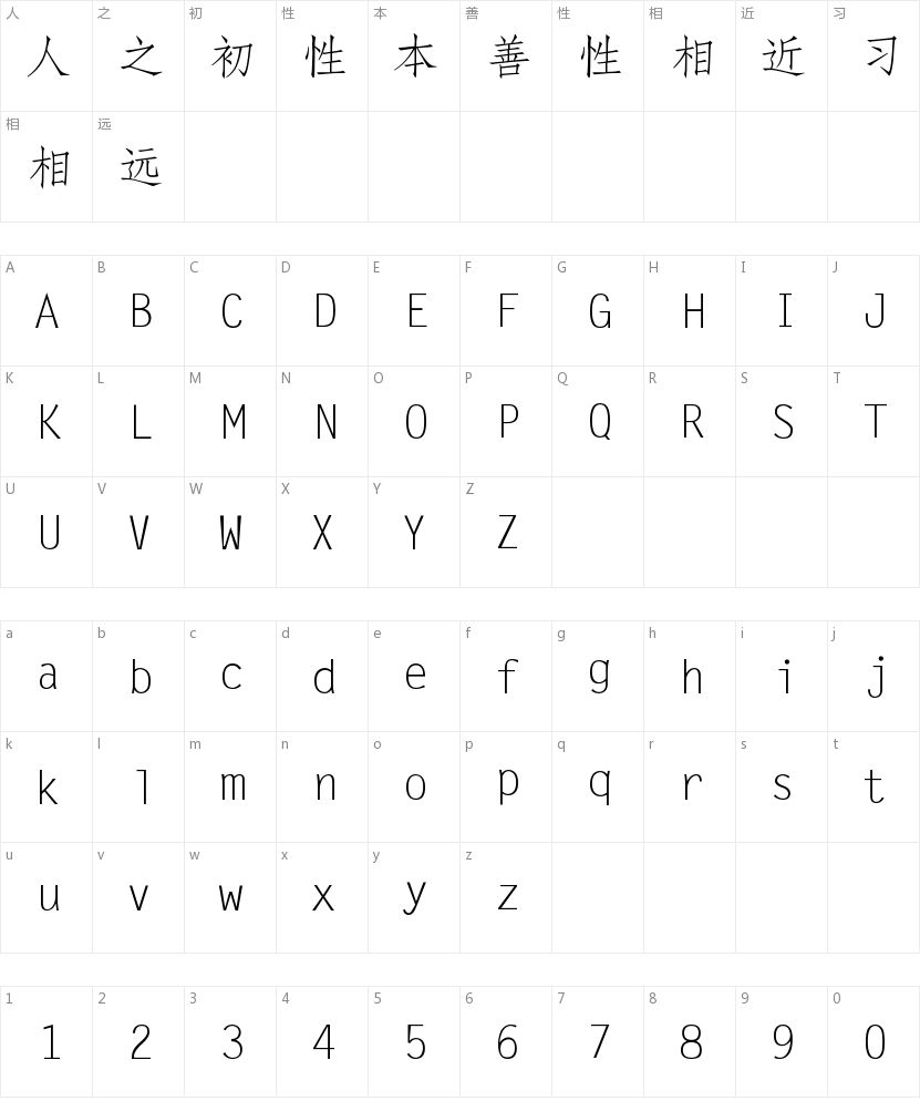 迷你简仿宋的字符映射图