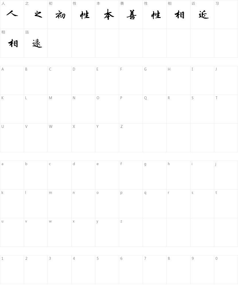 迷你繁赵楷的字符映射图