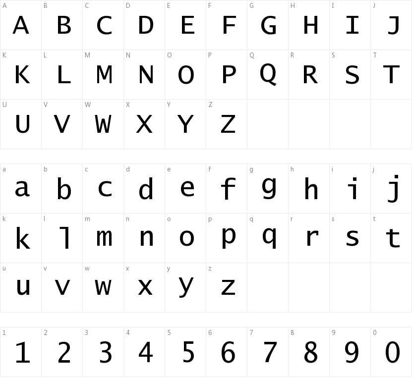 Lucida Console的字符映射图