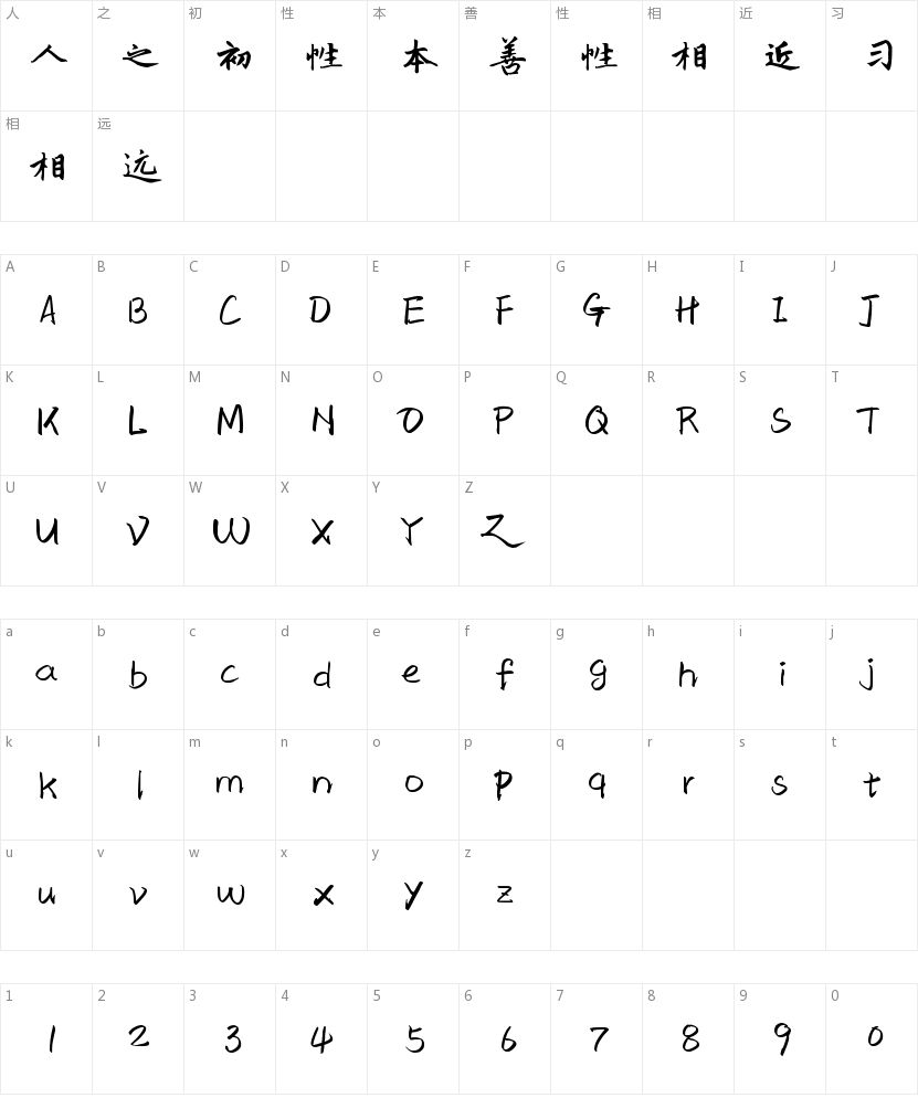 新蒂赵孟頫字体的字符映射图