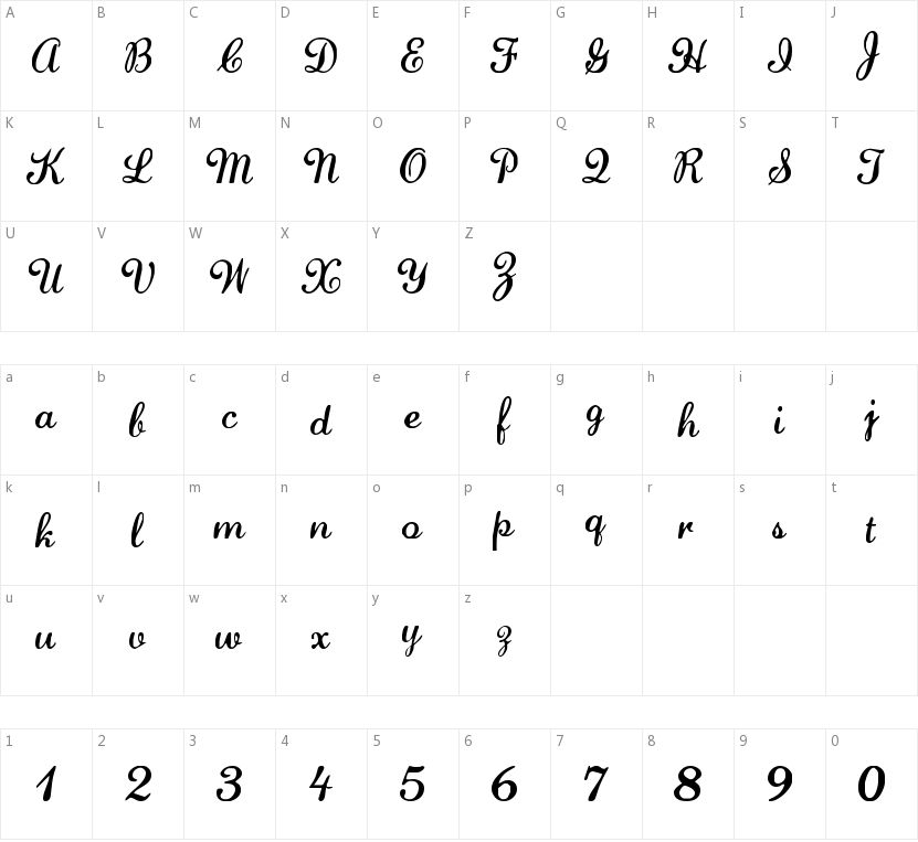 LaurenScript的字符映射图