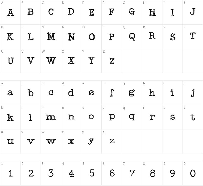 Typewriter Press的字符映射图