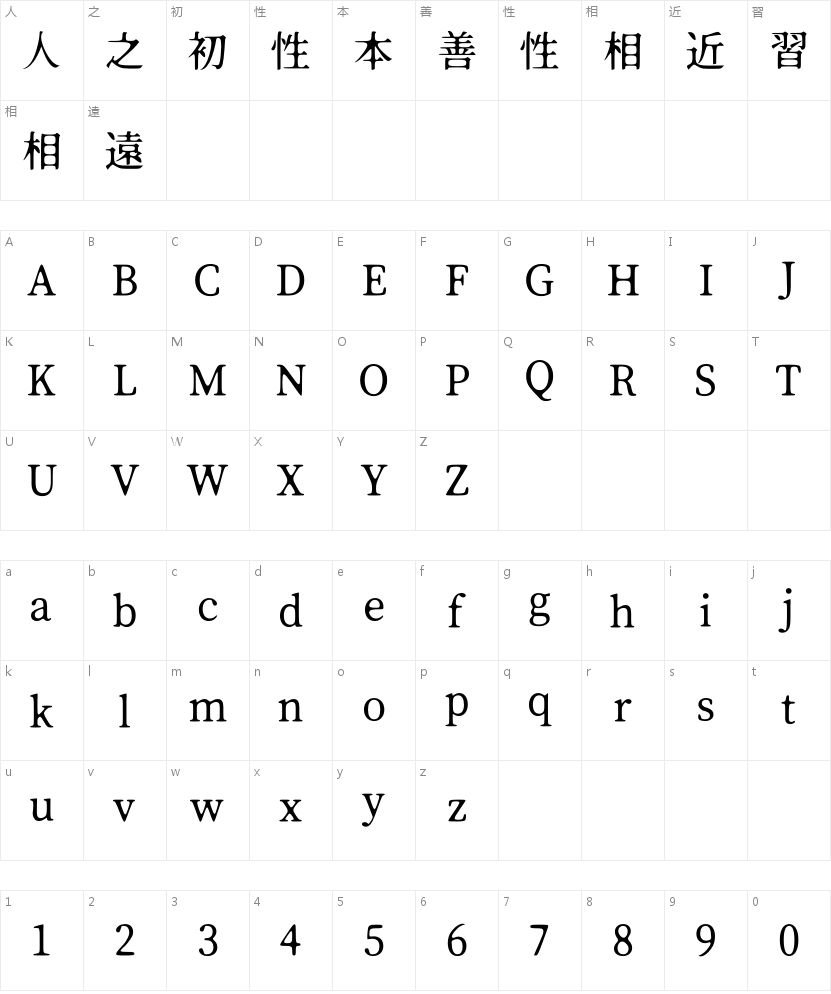 焔明朝 Medium的字符映射图